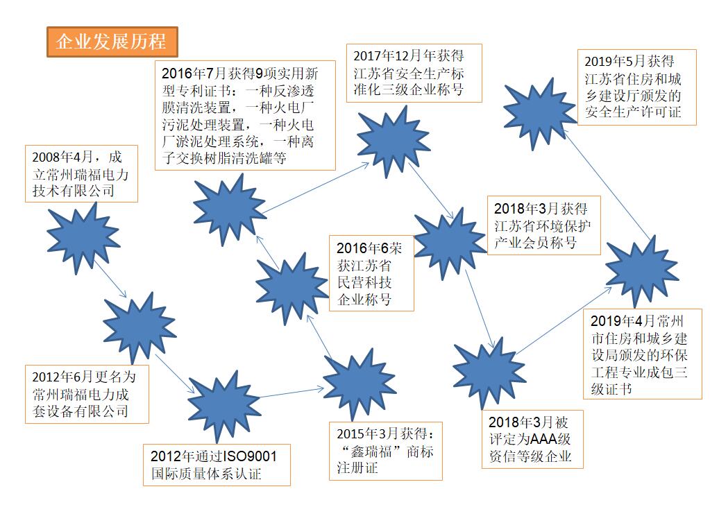 QQ截图20190924112003.jpg